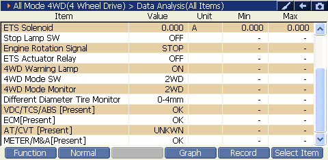 All Mode 4WD preview